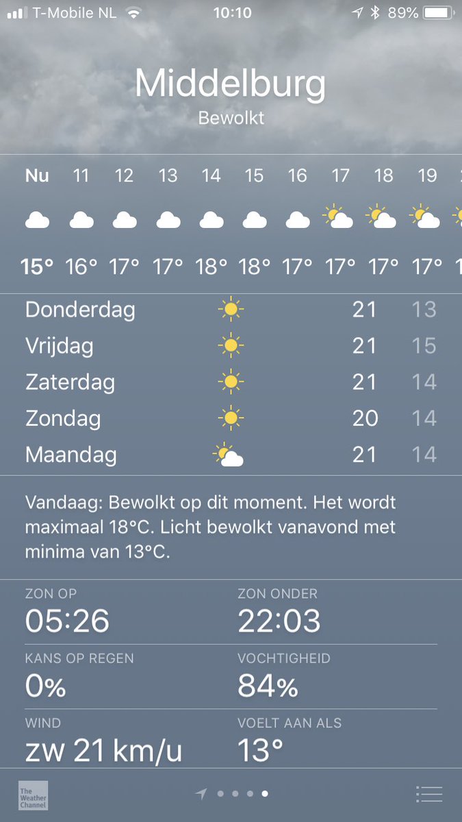 CityTrailMiddelburg (@citytrailmburg) on Twitter photo 