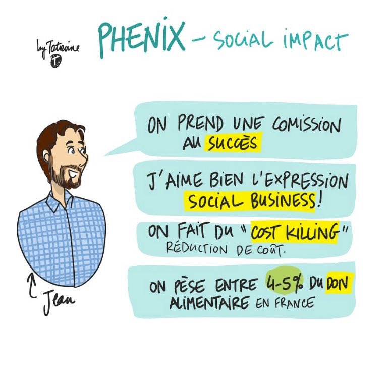 phenixfr's tweet photo. Merci @tatiennedessine pour ce résumé illustré de notre intervention devant la nouvelle promo d’entrepreneurs #UpFactory formée par @up_conferences & @GroupeSOS ! https://t.co/mzuUfB1P4V