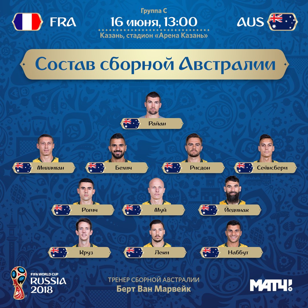 сборная франции 2018 по футболу состав