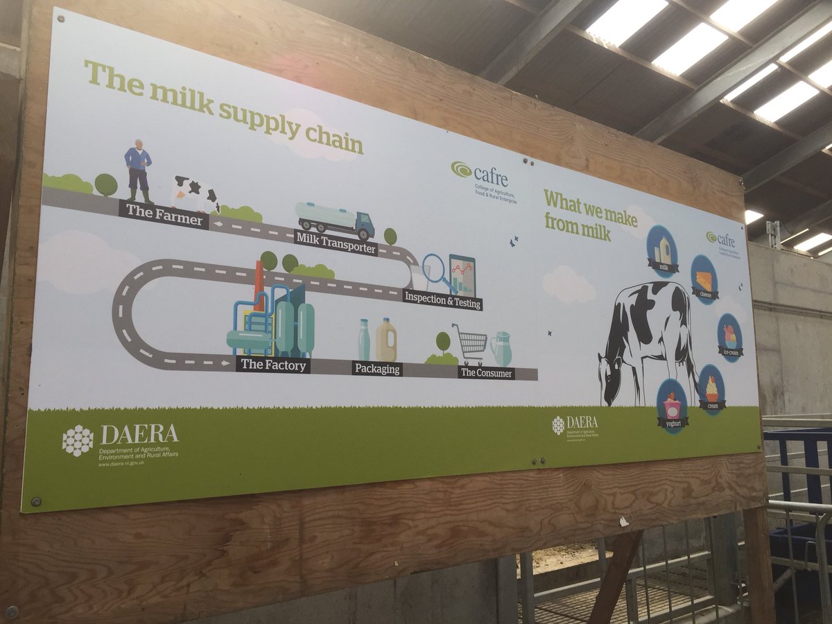 Open Farm Weekend tweet media