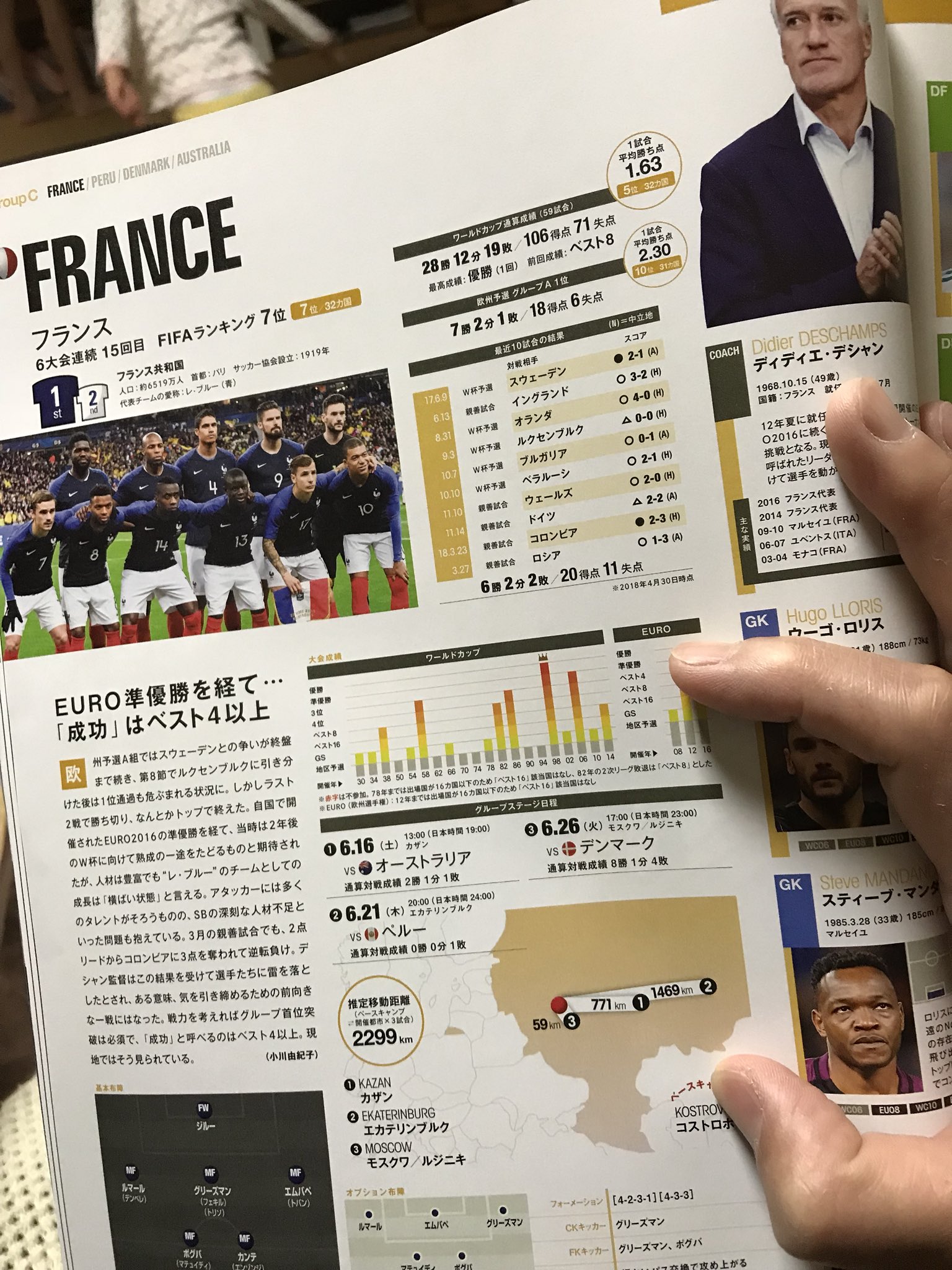アルゼンチンvsアイスランド Twitter Search Twitter