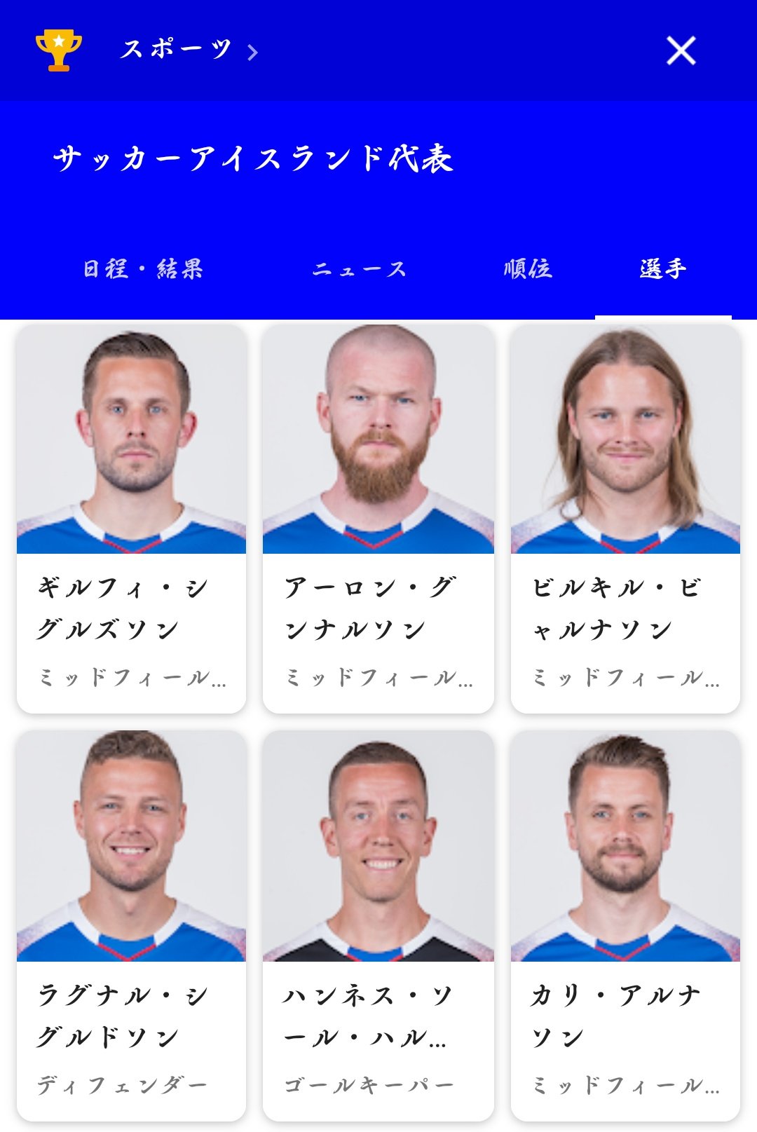 東海大学 北欧研究サークル Finds 本日は22 00から アルゼンチンvsアイスランド の試合が始まります ぜひ アイスランドの応援をお願いします 選手の名前に ソン が多いのは アイスランドには名字がないので その代わりとして さんの息子 娘さん