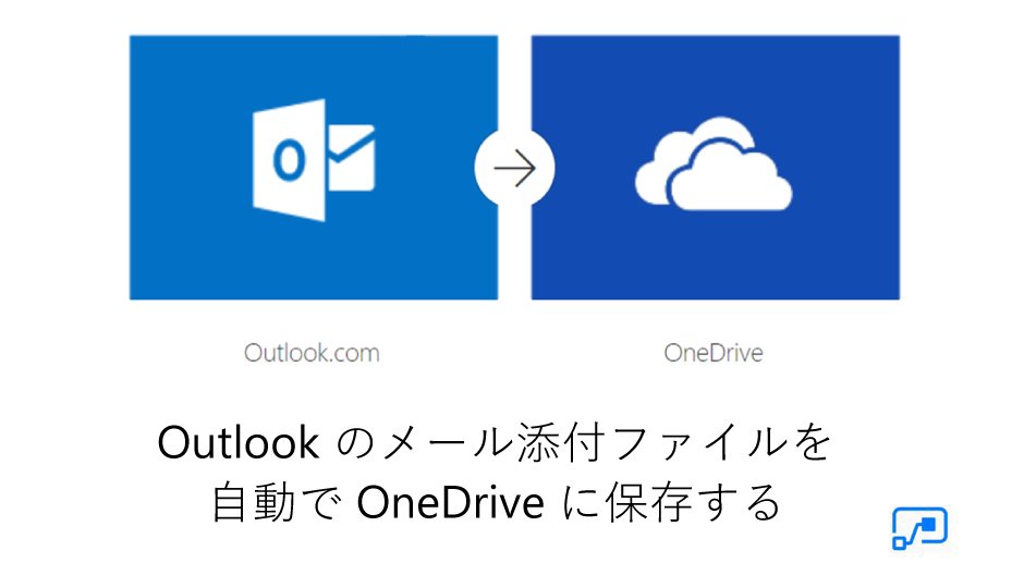 先 保存 outlook ファイル 添付