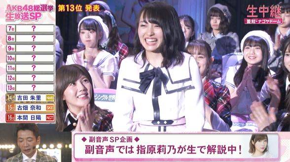 Twitterissa Senbatsu Akb48 World General Election 18 Rank 13th Mukaichi Mion Akb48 Team A Votes 向井地美音 みーおん Akb48 Akb総選挙コンサート Akb48世界選抜総選挙 T Co Jw9mdzca3j Twitterissa Senbatsu Akb48 World General Election 18 Rank 13th Mukaichi Mion Akb48 Team A Votes 向井地美音 みーおん Akb48 Akb総選挙コンサート Akb48世界選抜総選挙 T Co Jw9mdzca3j