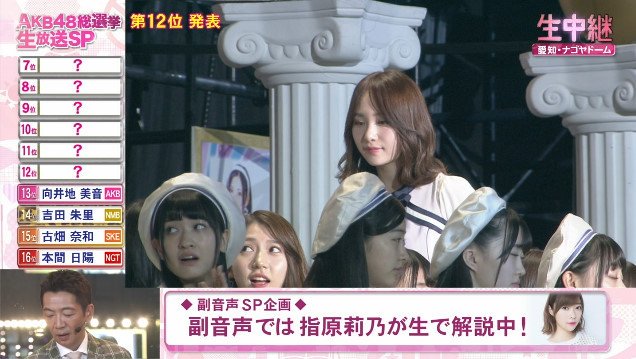 Senbatsu Akb48 World General Election 18 Kami 7 Rank 3rd Miyawaki Sakura Hkt48 Team Kiv Votes 3位おめでとう そしてお疲れ様 Congratulation For 3rd 宮脇咲良 みやわきさくら さくら 미야와키사쿠라 Senbatsu Akb48 World General Election 18 Kami 7 Rank 3rd Miyawaki Sakura Hkt48 Team Kiv Votes 3位おめでとう そしてお疲れ様 Congratulation For 3rd 宮脇咲良 みやわきさくら さくら 미야와키사쿠라