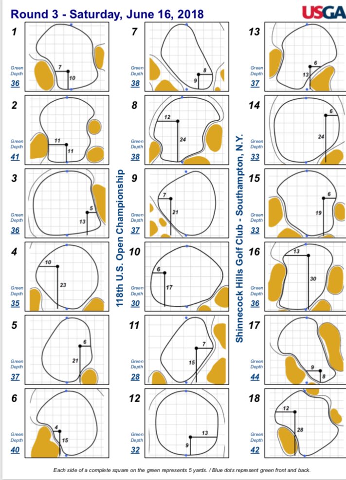 Pronos 2018 étape 4 : US OPEN Dfzz0u6WAAAV3zR