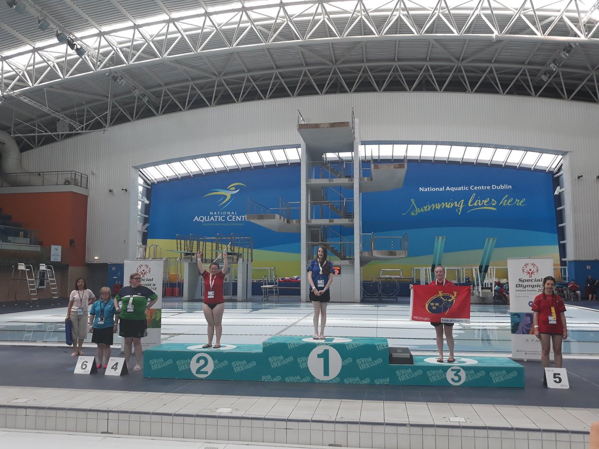 SoiSwimming's tweet photo. 25m backstroke
1st Gabrielle Hannon Garry
2nd Mariah Couch
3rd Niamh Cafferkey
4th Lorraine Mahon
5th Joanna Stopyra @SOIreland #PlayYourPart https://t.co/pL1z3sqwrr