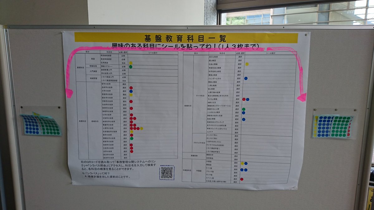 岩手県立大学オープンキャンパス 18夏季 岩手県立大学オープンキャンパス 18夏季