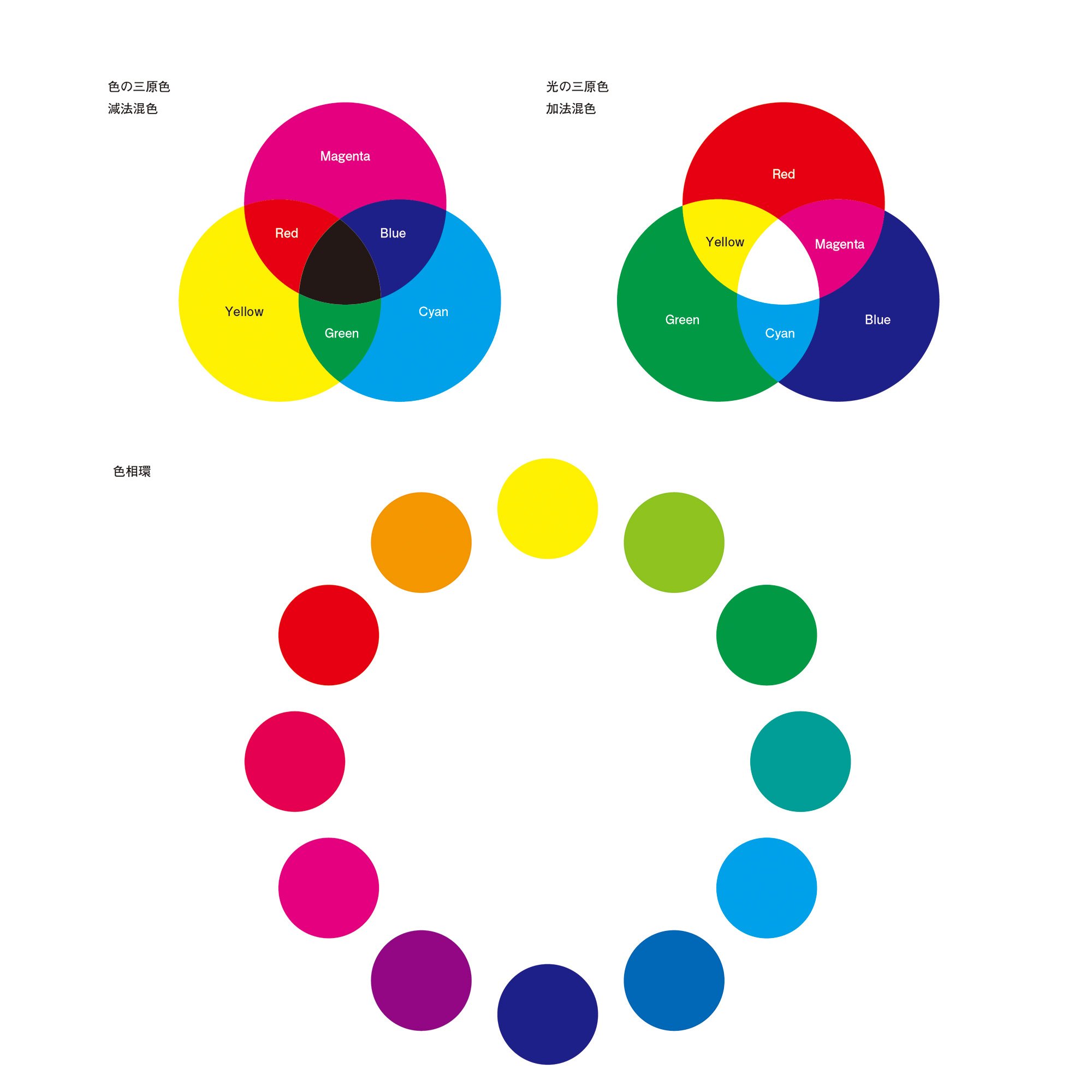 在 Twitter 上查看 Ryota4 的推文 Twitter