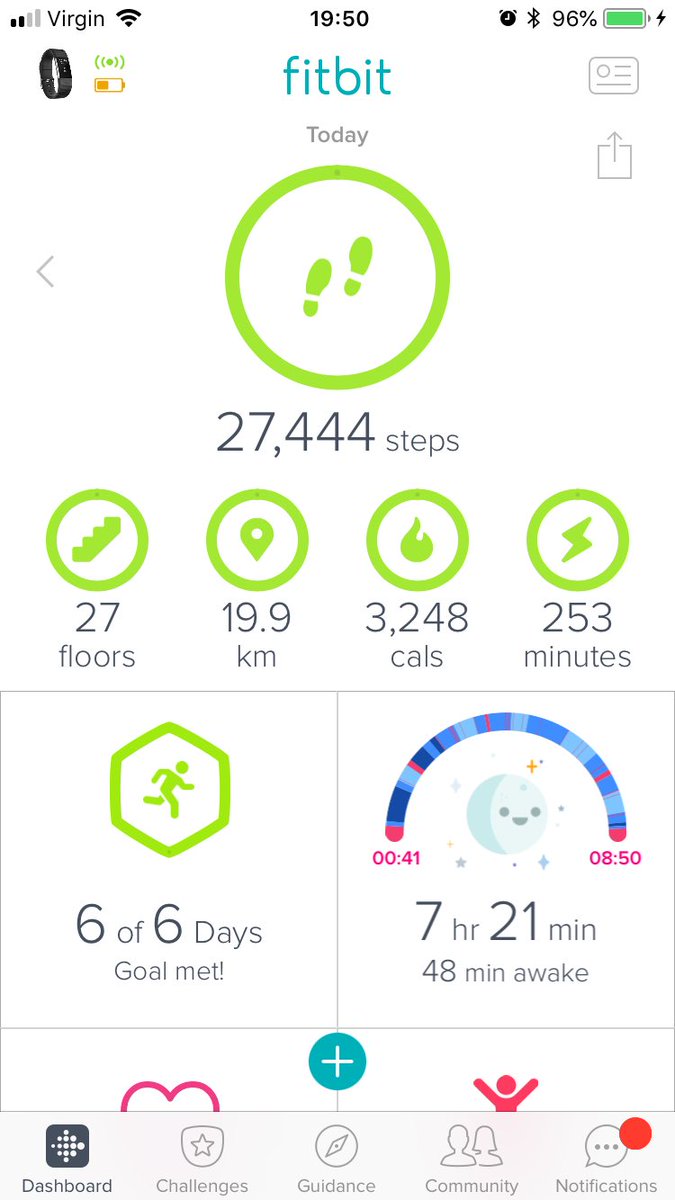 It’s fitting than on the #NHS70 birthday, I’ve completed the most steps in a day since being diagnosed with Guillan-Barre last year. Wouldn’t be possible without the NHS physios & doctors! What a difference a years makes. What a difference #OURNHS makes!#Windrush70 #NHSVoices