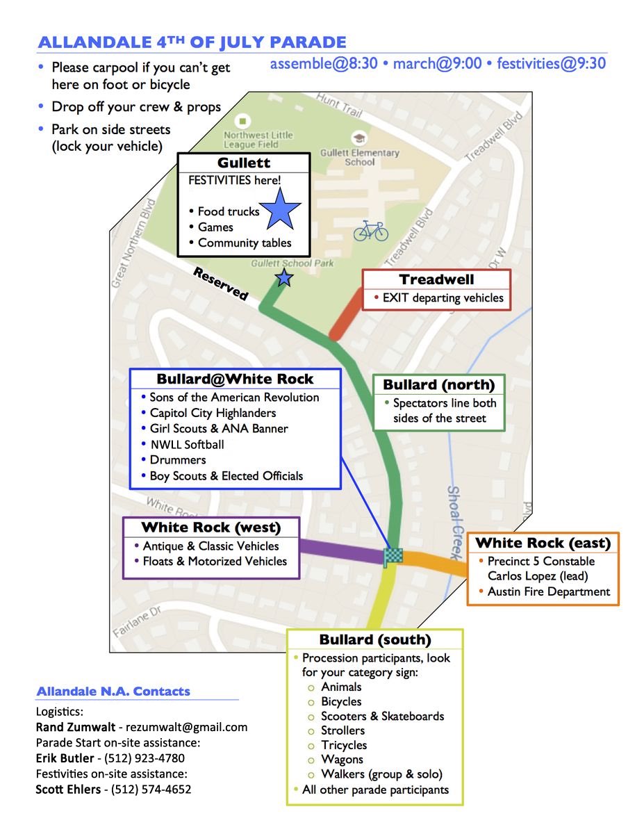 allandale-neighbor-allandalena-twitter