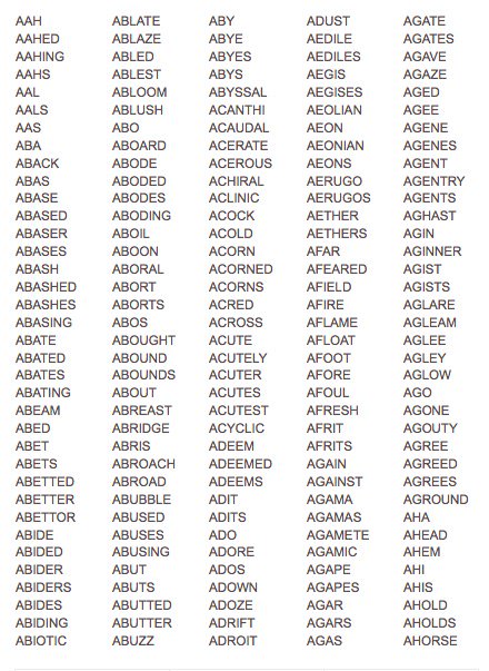 JFTSOI's tweet photo. What a difference an 'A' makes . . . for all sorts for fun ways to look at words to build your skills and prowess contact Just4TheSpellOfIt and Gary at JFTSOI.MOSS@gmail.com https://t.co/tSf1ilvU2c