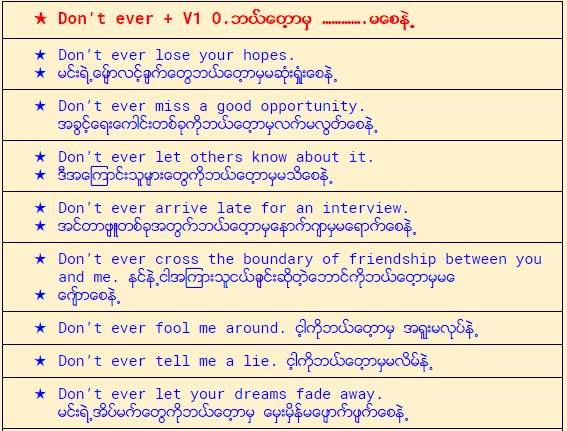 Daily English Spoken Patterns moemoetun.me/daily-english-…