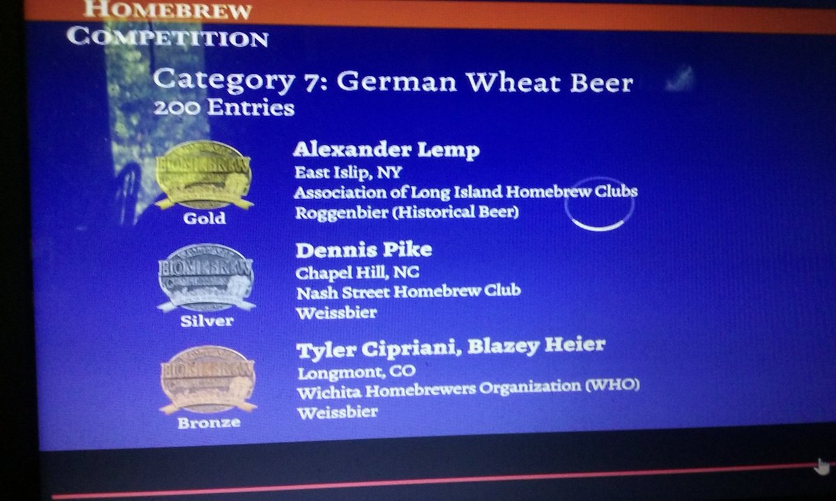 Congrats to Alex Lemp and Paul Scrom/Nick Rosenberg for taking home Gold at NHC!  #LIBME #HHCBC #AssLIHC #NHC #Beer