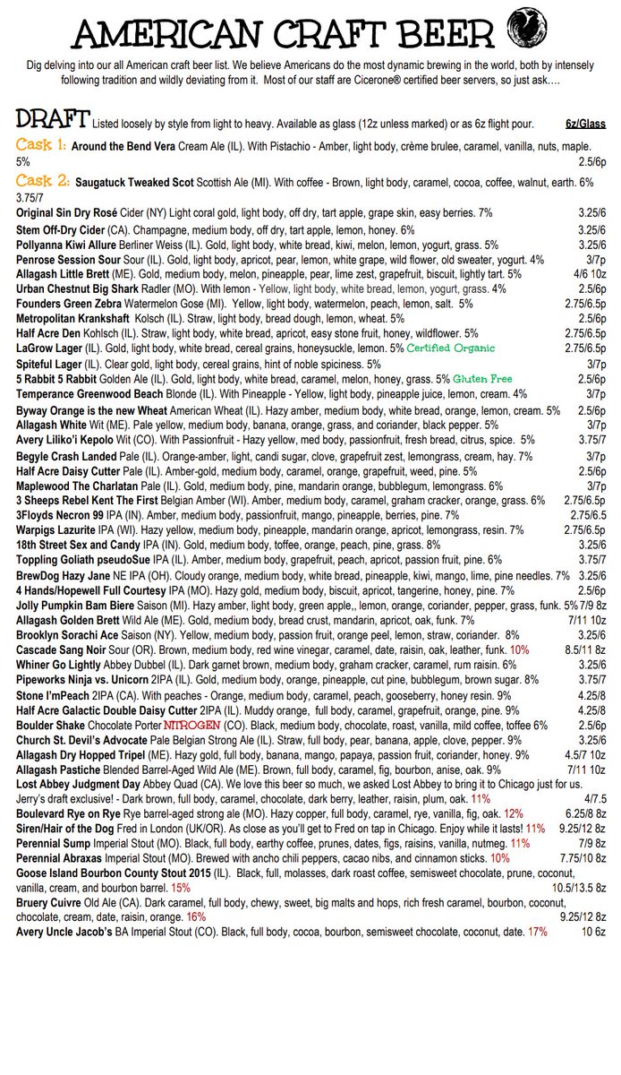 Our current lineup of liquid libations, all on tap! Thirsty? #CraftBeer