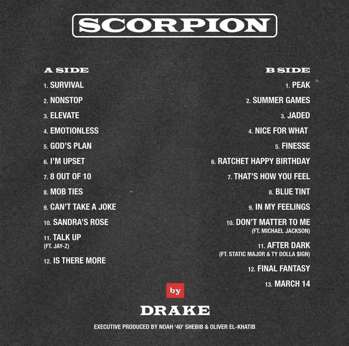 Akademiks's tweet image. Drake announce features on Scorpion . Jay-Z , Michael Jackson , static major and ty Dolla sign are the only listed features on the album.