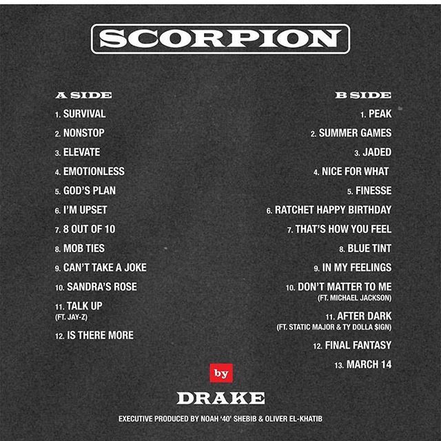 djkhaled's tweet photo. Be ready Alert 🚨! 🦂 @champagnepapi ! Tonight midnight ! https://t.co/l2bfe2MBUE