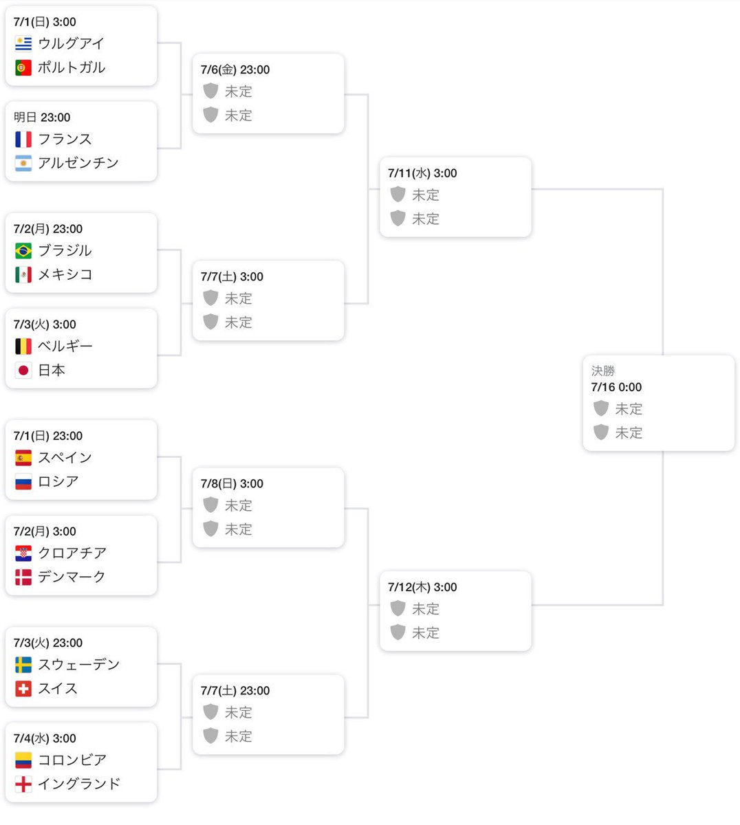 まつけん בטוויטר サッカーワールドカップロシア2018決勝