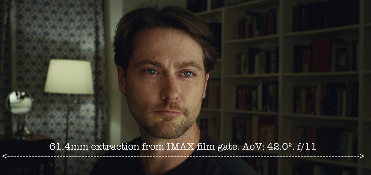 steveyedlin's tweet image. Stoked by advertising, superstitions about “the look” of large format photography seem to be swirling yet again. So I thought I’d just re-up my piece on blur circles and perspective.
yedlin.net/170504.html