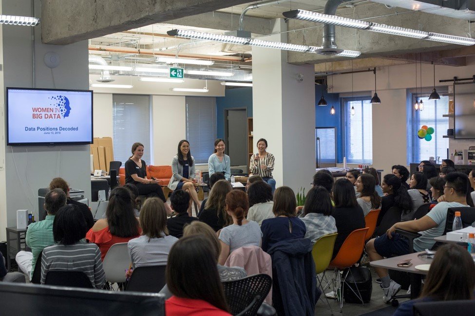 DataWomen's tweet image. Inagural event for Women in #BigData Toronto chapter. Great attendees and interest. Had a session on #Data Positions Decoded. See the full blog at buff.ly/2KwlEeo.
