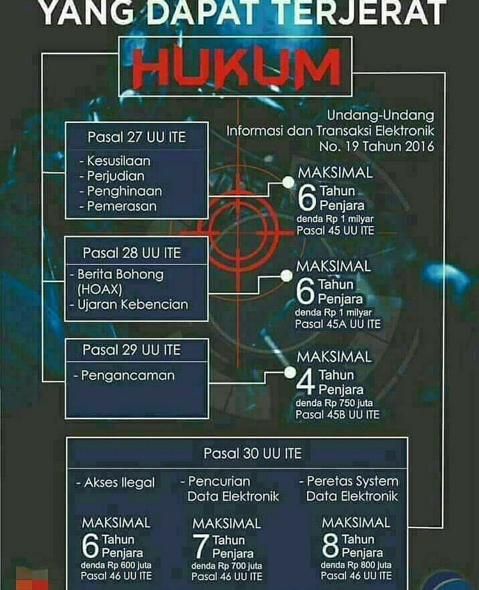 HumasLembeh's tweet image. 