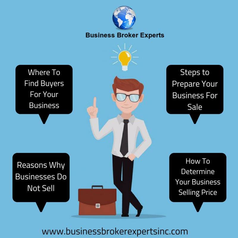 Read more for useful business selling tips and strategies.

Visit us @ businessbrokerexpertsinc.com or Call Toll Free - 800-708-7605