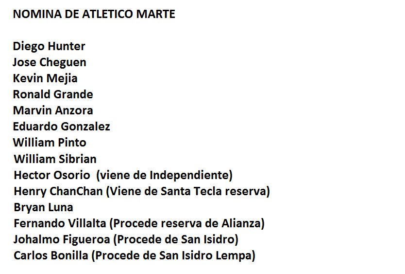 ccuscatlan's tweet image. Nomina de Jugadores de Atlético Marte Torneo Apertura 2018
