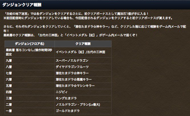 パズドラ攻略 Game8 Ar Twitter 虹メダルさんを求めてパズル教室の時間だあああああああ あとユルさんがパワーアップ パズドラ