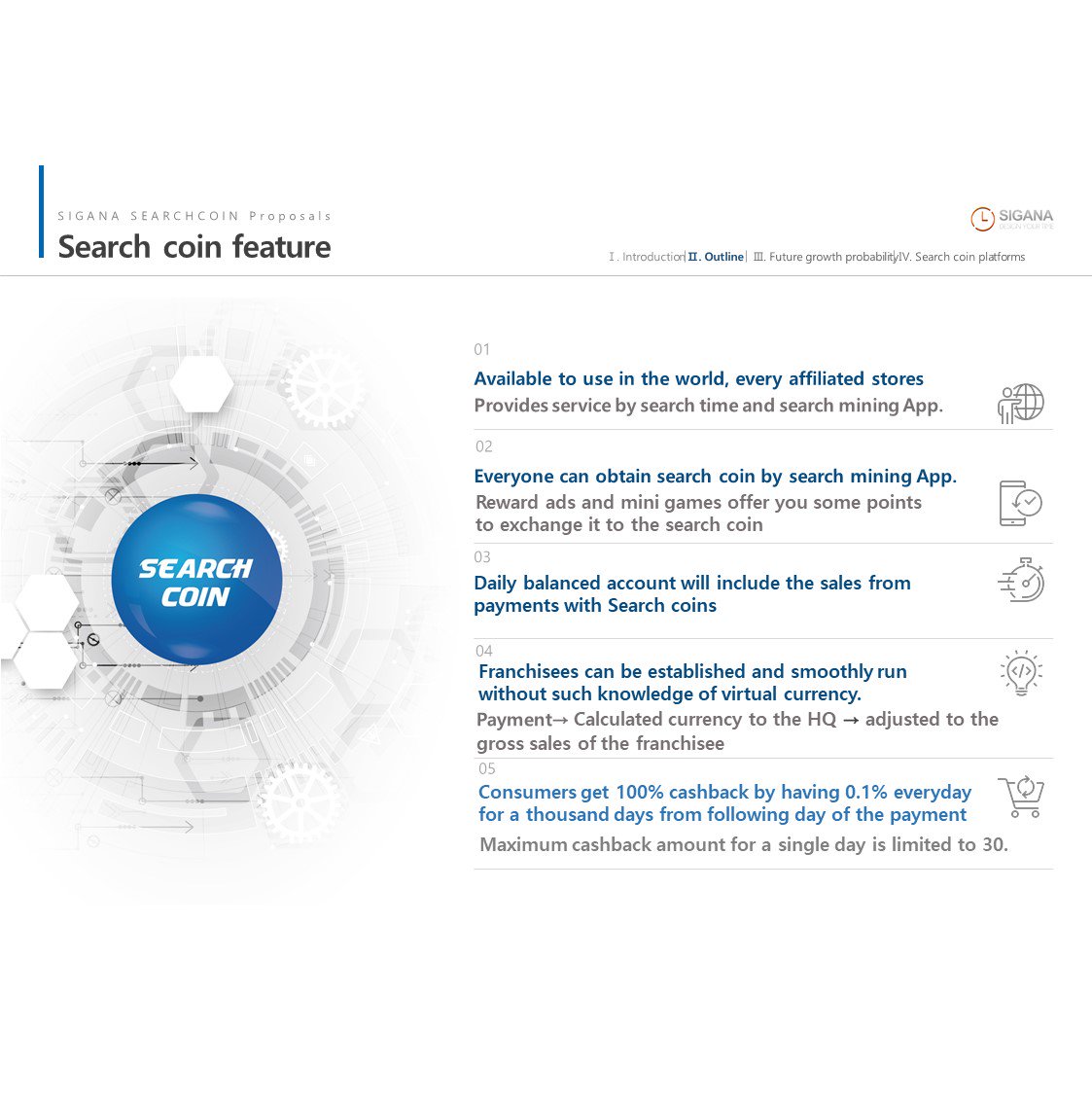 ssearchapp's tweet photo. #Searchcoin is characterized by security, popularity, transparency and rapidity.😀 https://t.co/eD2iLNekNZ