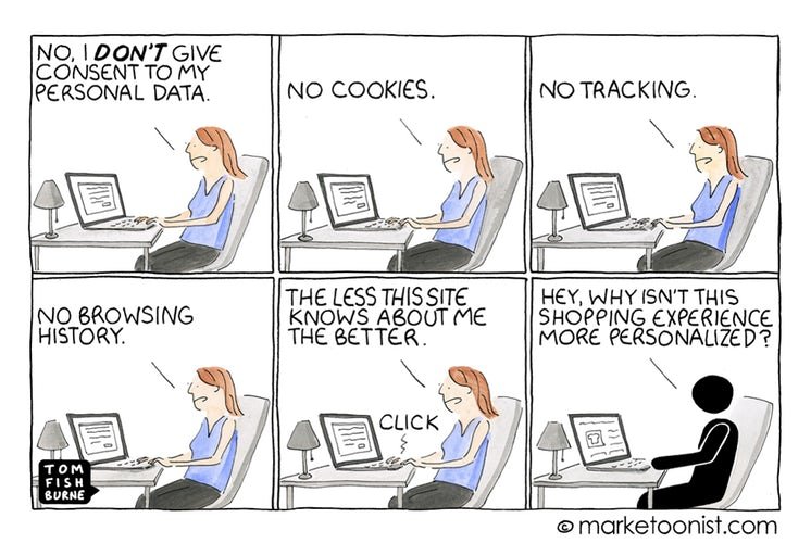 DataGeraldine's tweet photo. Marketoonist on the personalisation gap #Personalization #Marketing #Privacy #GDPR https://t.co/mEkKB2191m