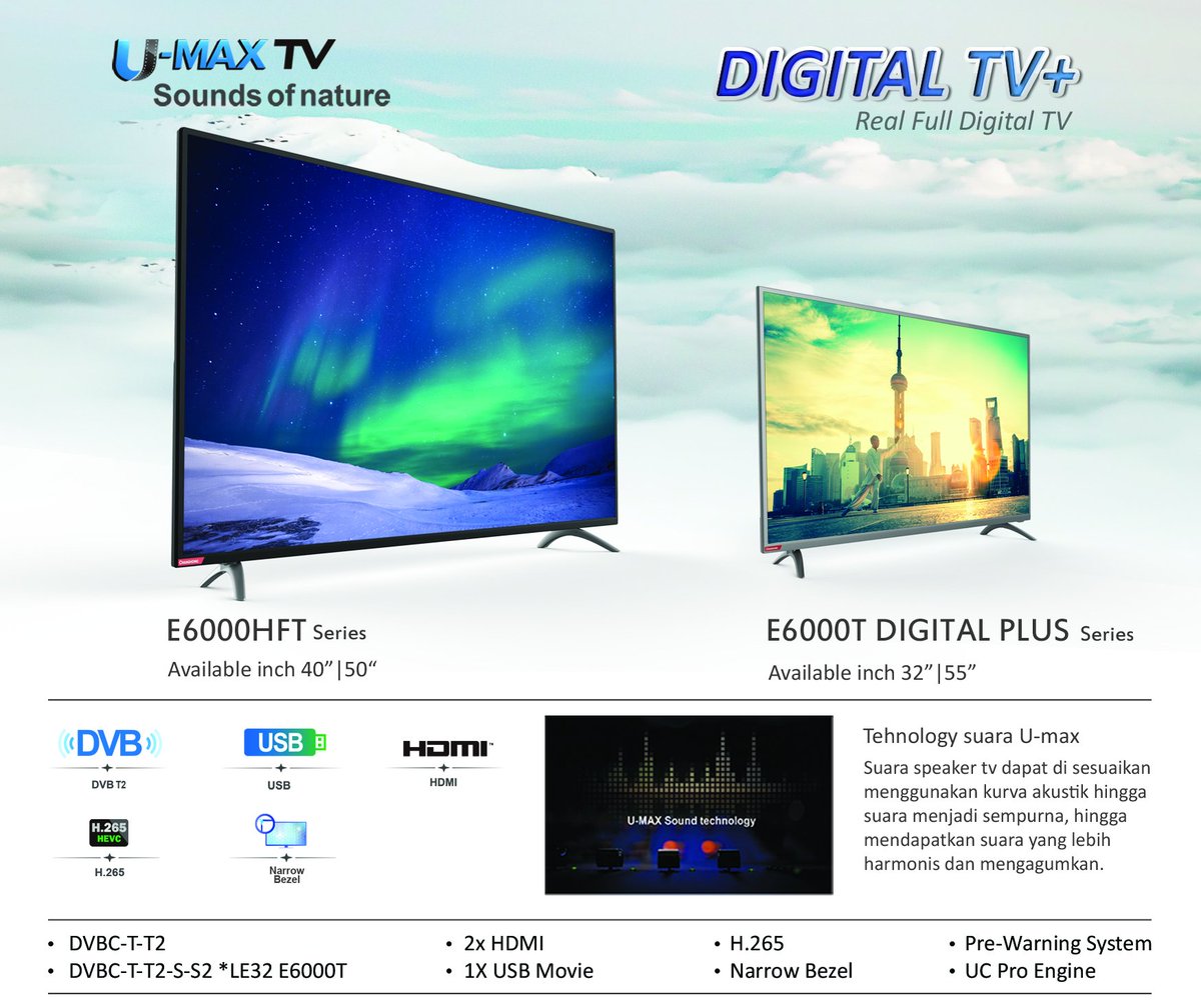 ChanghongI's tweet photo. Dapatkan produk changhong di toko terdekat di kota anda
#tv #changhong #newproduct #changhongindonesia https://t.co/lXf97LvNNd