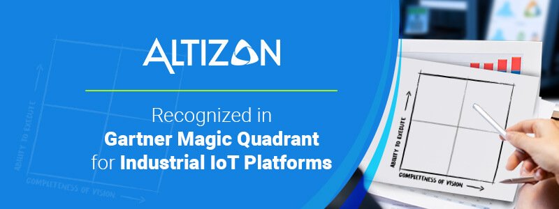 Altizon Inc. tweet media