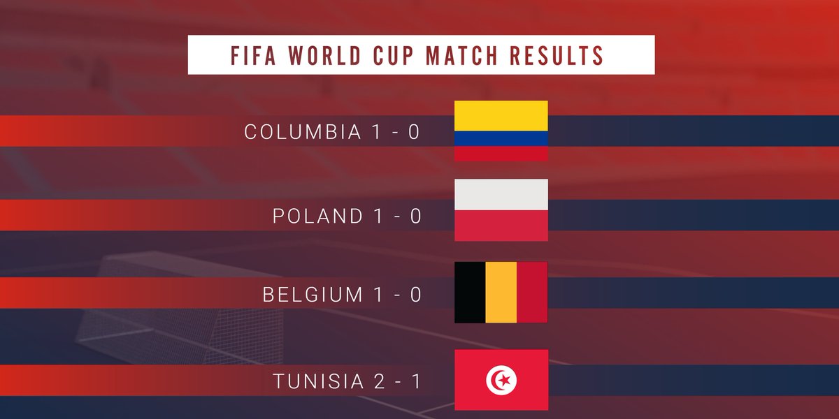 mevu_bet's tweet photo. Last day of #WorldCup round one! Make you picks for the round of 16 https://t.co/pzUQH06xUK to start earning #free MVU. 

#Freetoken #airdrops #fifa #ICO #letsmeVubet #bet #gaming #casino #ETH https://t.co/KkNyM6Hnd3