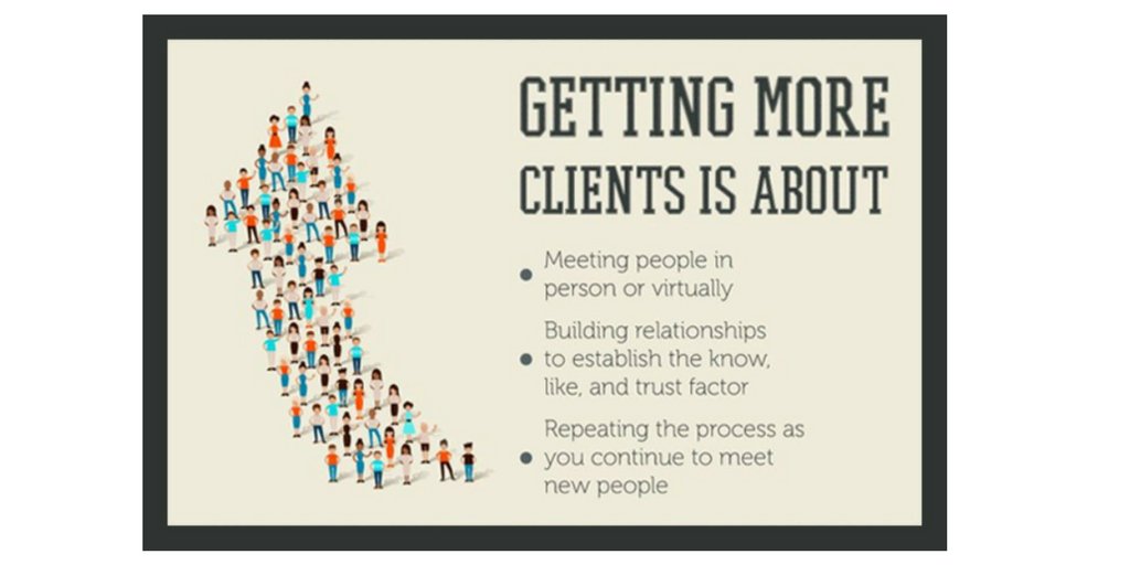 Networking has been a popular buzzword around for quite some time now. 
#networking #clients
