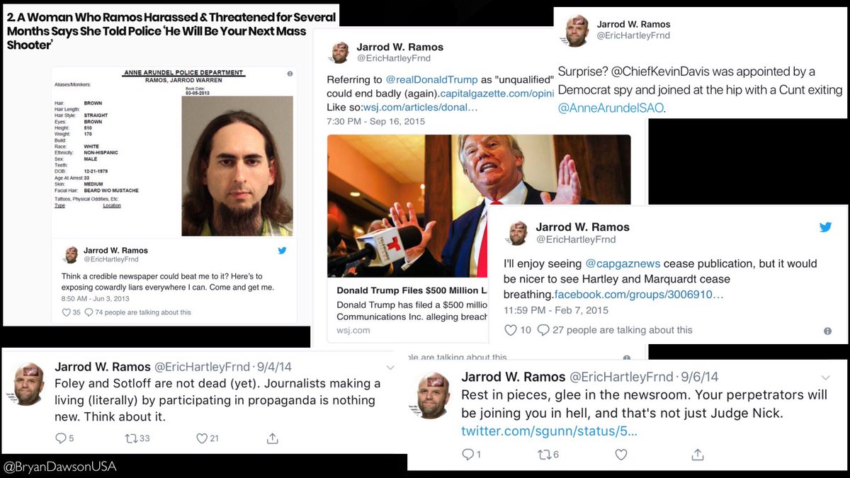 ‪“Democrat spies”‬
‪Referring to women as “C*nt”‬
‪Repeatedly attacking the press‬
‪Vengeance‬
‪Harassing women‬
‪Defending Trump‬

‪All familiar traits in #Trumpistan‬

‪#Annapolis #AnnapolisShooting #capitalgazette #NotTheEnemy‬