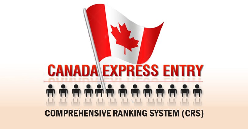 Express entry канада. Канадский экспресс. Express entry. Express entry канада. Express entry канада.