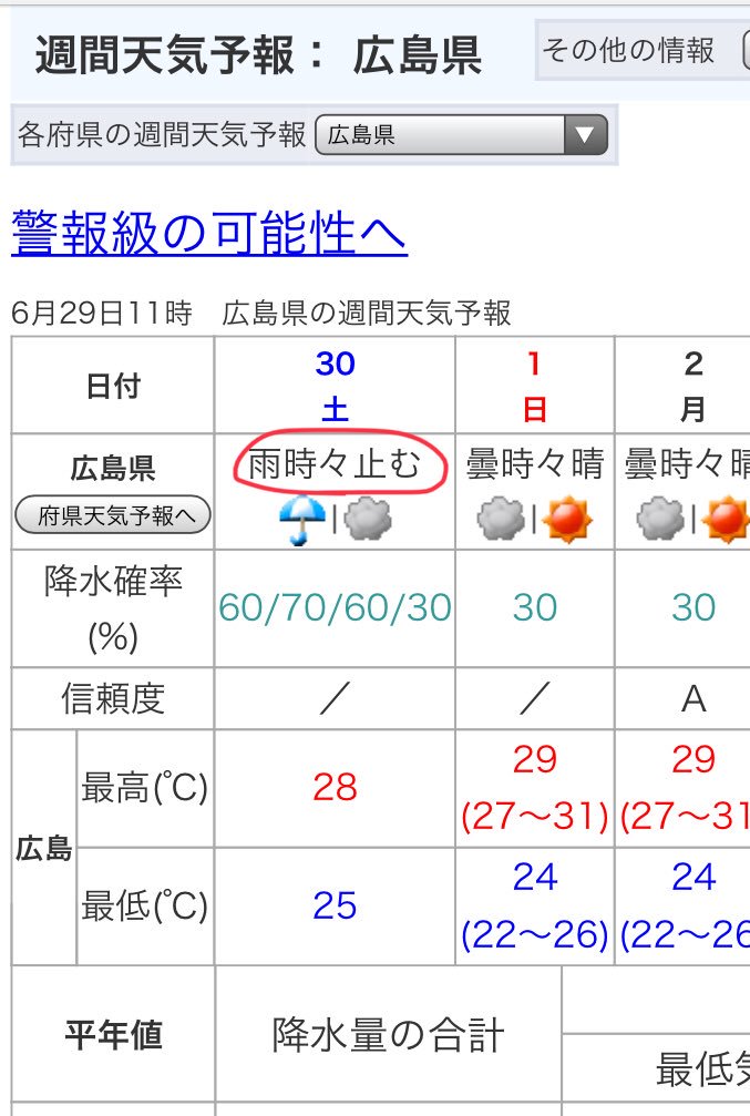 雨時々止む