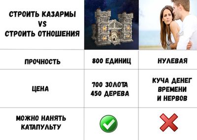 Тян не нужны (@nenuzhenki) on Twitter photo 