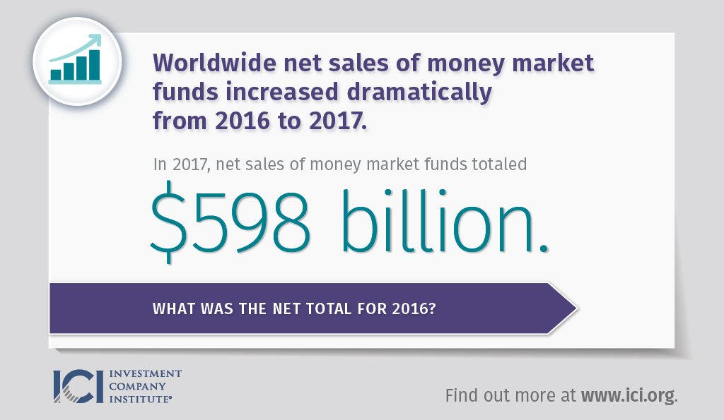 investment company institute money market funds