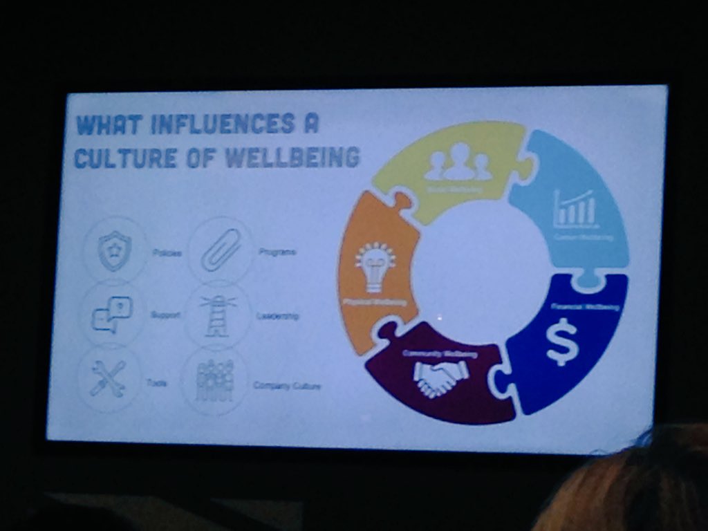 Be a H2H company- human to human - listen to what your people want #cultureofwellbeing @BOIstartups #RezoomoTalks