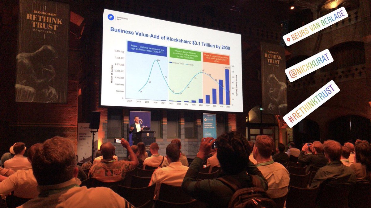 Katrine_flower's tweet photo. #Intellectsoft at #Rethinktrust Conference https://t.co/FE5qdIufjv
