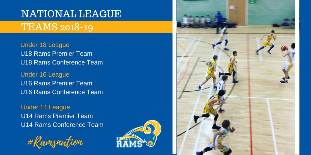 Surrey Rams (@Surrey_Rams) | Twitter