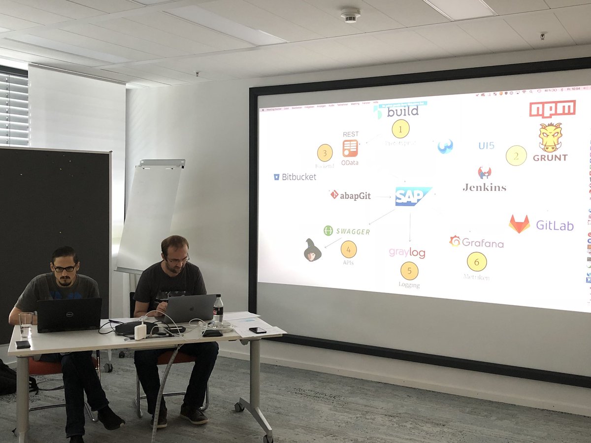 Steffen_Pietsch's tweet photo. Brownbag Session @HaufeDev Thanks to @KoningsJohannes and @thoralfhaensel for sharing experiences from our internal #SAPLab https://t.co/kNSjMG0DdJ