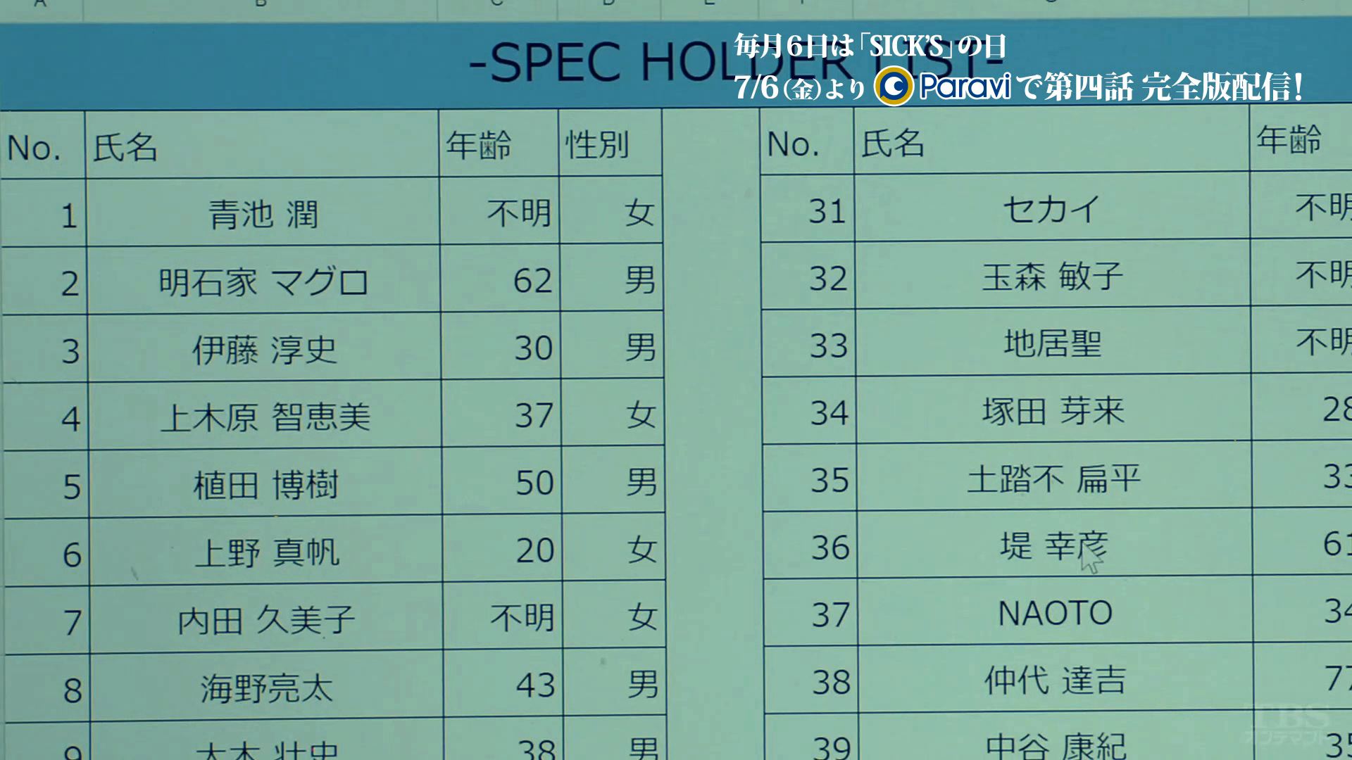 Specサーガ完結篇 Sick S 厩乃抄 Specホルダーリストがこんなにいるとは 皆さん知っている方はいましたか あなたの身近にspecホルダーが潜んでいるかも Sicks Spec Specホルダー Specサーガ完結篇 Sick S 厩乃抄 Specホルダーリストがこんなにいるとは 皆さん知っている方はいましたか あなたの身近にspecホルダーが潜んでいるかも Sicks Spec Specホルダー