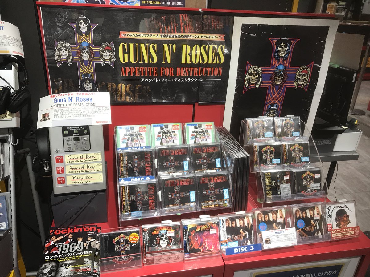 GunsNRoses】 ガンズ・アンド・ローゼズ最強のデビュー作にして 