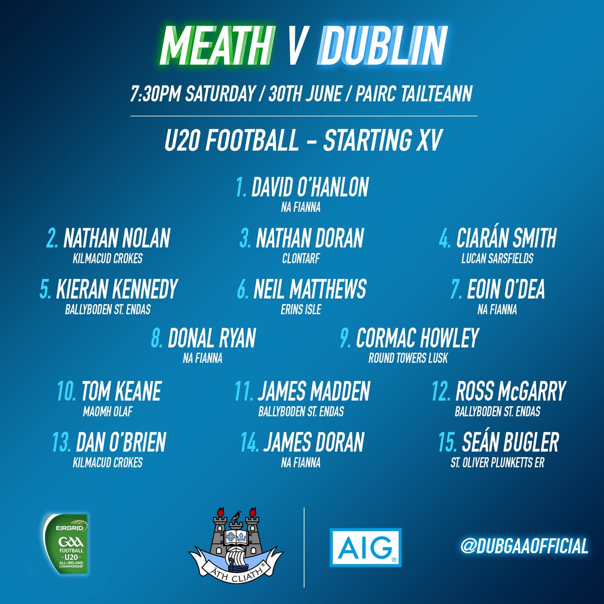 Check out the Dublin U20 Footballers' starting XV for tomorrow's <a href="/gaaleinster/">Leinster GAA</a> semi-final against <a href="/MeathGAA/">Meath GAA</a>! #UpTheDubs