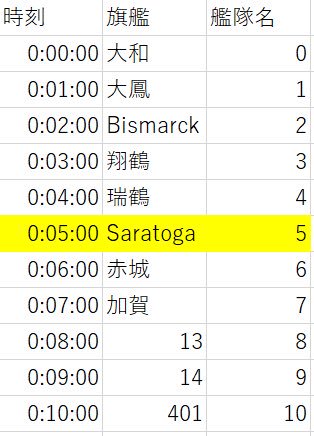 [閒聊] 9月柱島的500線