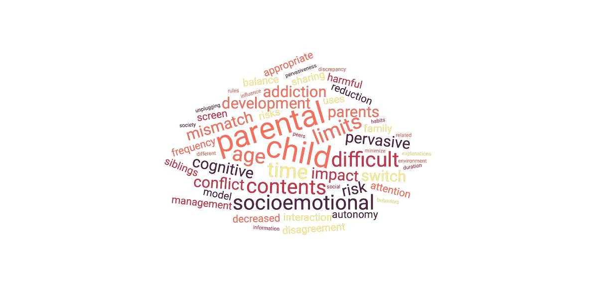 echild_asso's tweet image. Overview of parental concerns and questionings in school-age children&apos;s use of digital devices. #contents #chiddevelopment #parentalmediation #limits