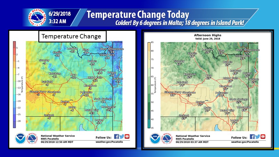 NWSPocatello's tweet photo. Today: Cooler! You will noticeably feel a temperature shift today with highs comfortably in the 70s across the Snake River Plain and 60s in the Mountains. ⚾🎾⛳#idwx #EnjoyThisWeather #OutdoorWeather https://t.co/1hSwBs7rSq
