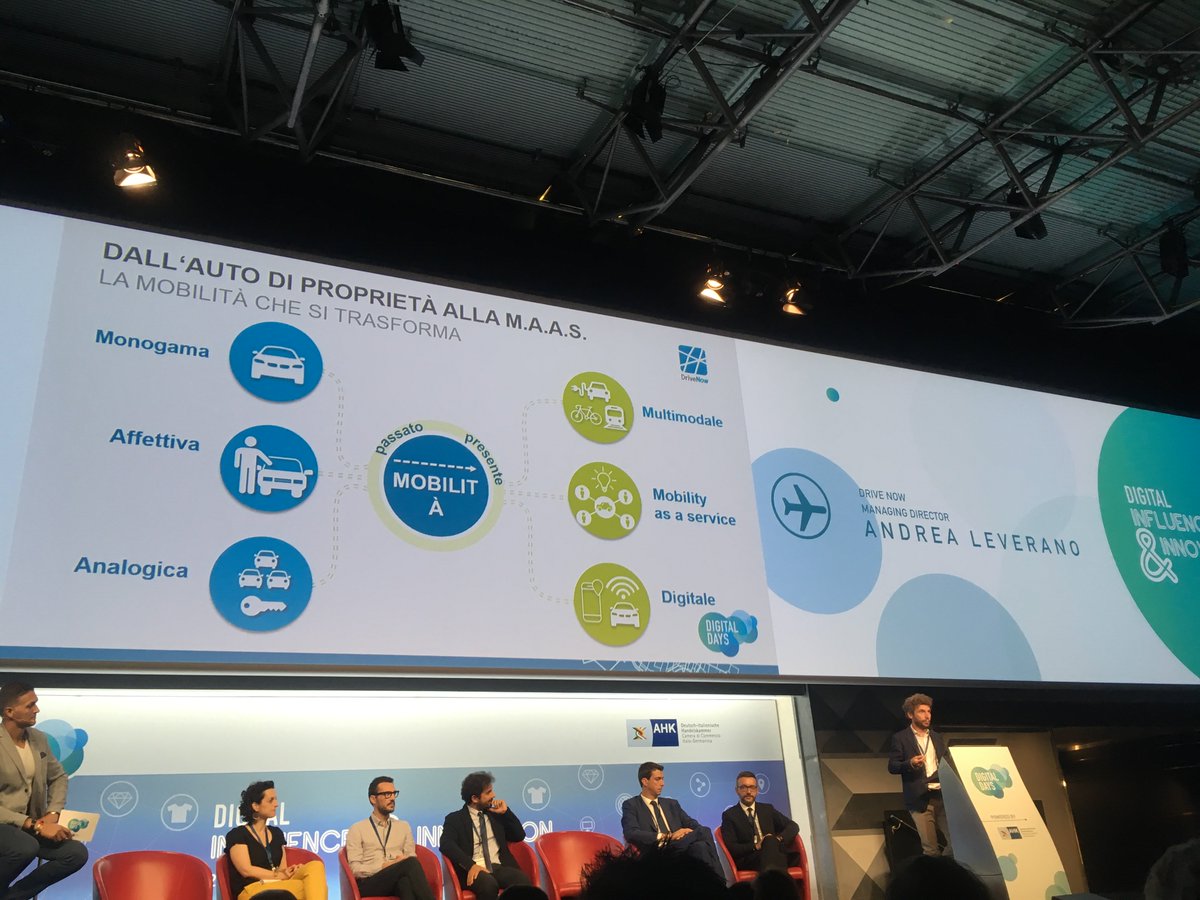 GPTWItalia's tweet photo. La mobilità si trasforma: le nuove logiche di spostamento e i nuovi legami con l'auto spiegati da #AndreaLeverano di #DriveNow.
#DigitalDay18 #DII18 #Milano @AHK_Italien @Influs_it @AUTO_Lifestyle @SEEDSandCHIPS @businessclown @SamsungItalia @MINI_Italia @CrucianiC @EY_Italy https://t.co/6y87or3t3r